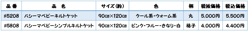パシーマ,価格